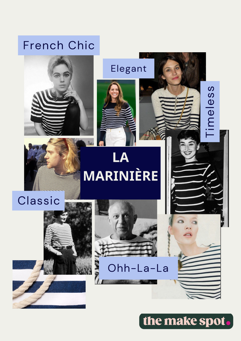 mood board of breton tops by the make spot